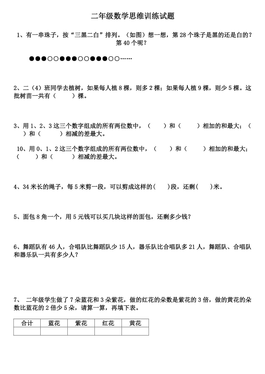 {精品}二年级数学思维训练试题下学期._第1页