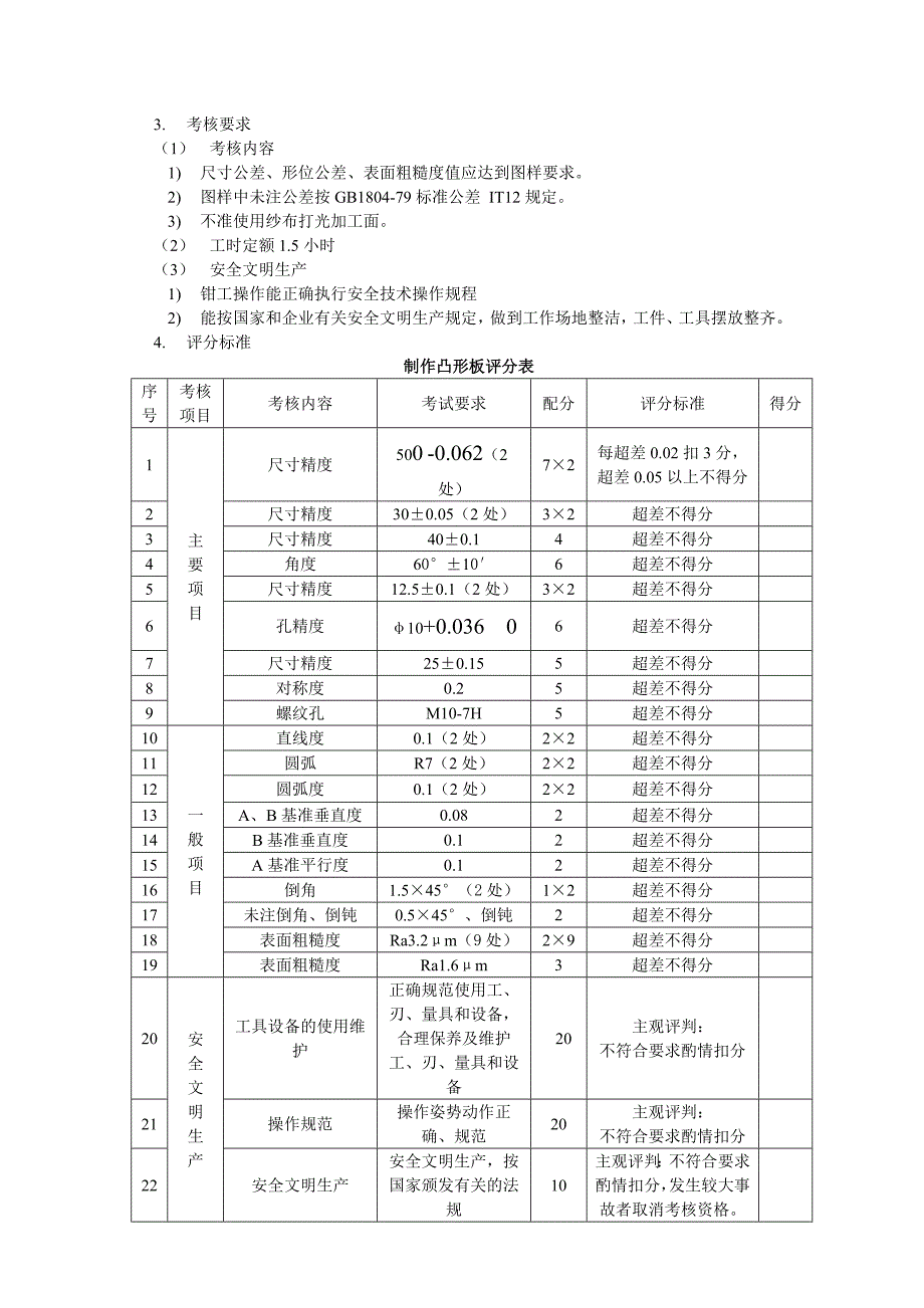 903编号钳工技能考试题一_第4页