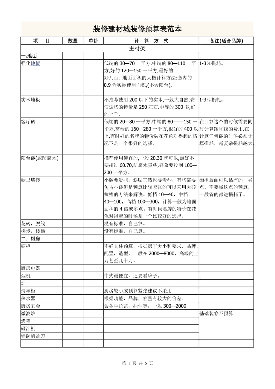 装修预算表范本--_第1页