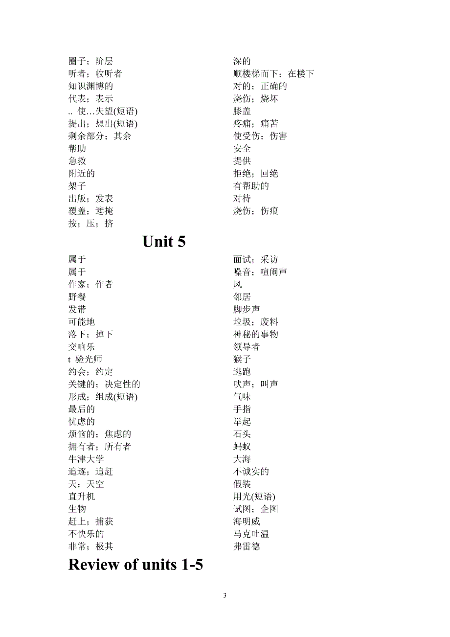 人教版九年级英语单词默写表-_第3页