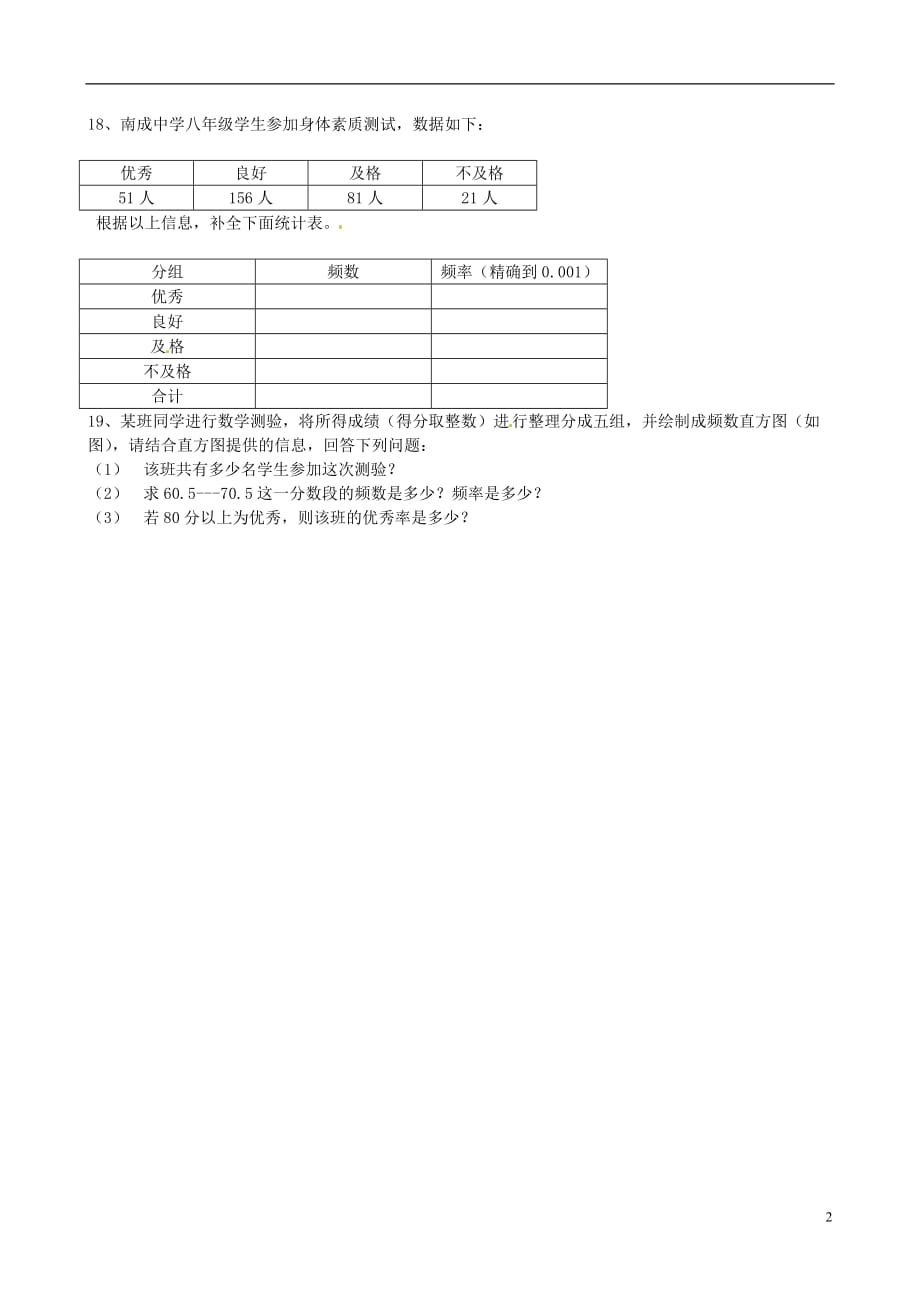 河北省藁城市尚西中学七年级数学下册 5-24周清B试题（无答案） 新人教版_第2页