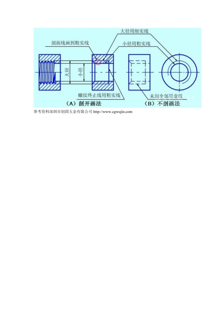 螺纹孔画法图文详解-_第2页