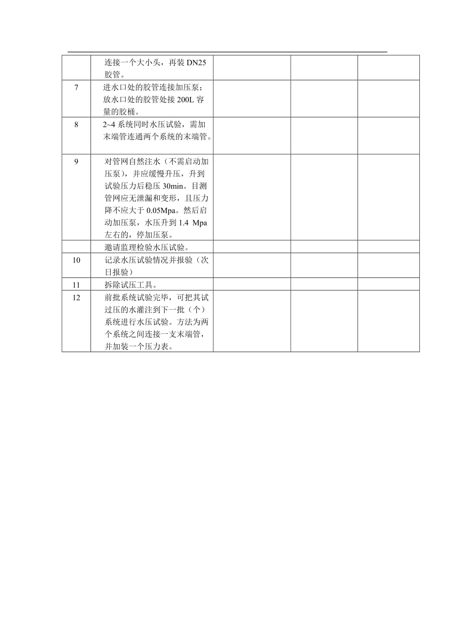 消防管道试压及安装方案-_第3页