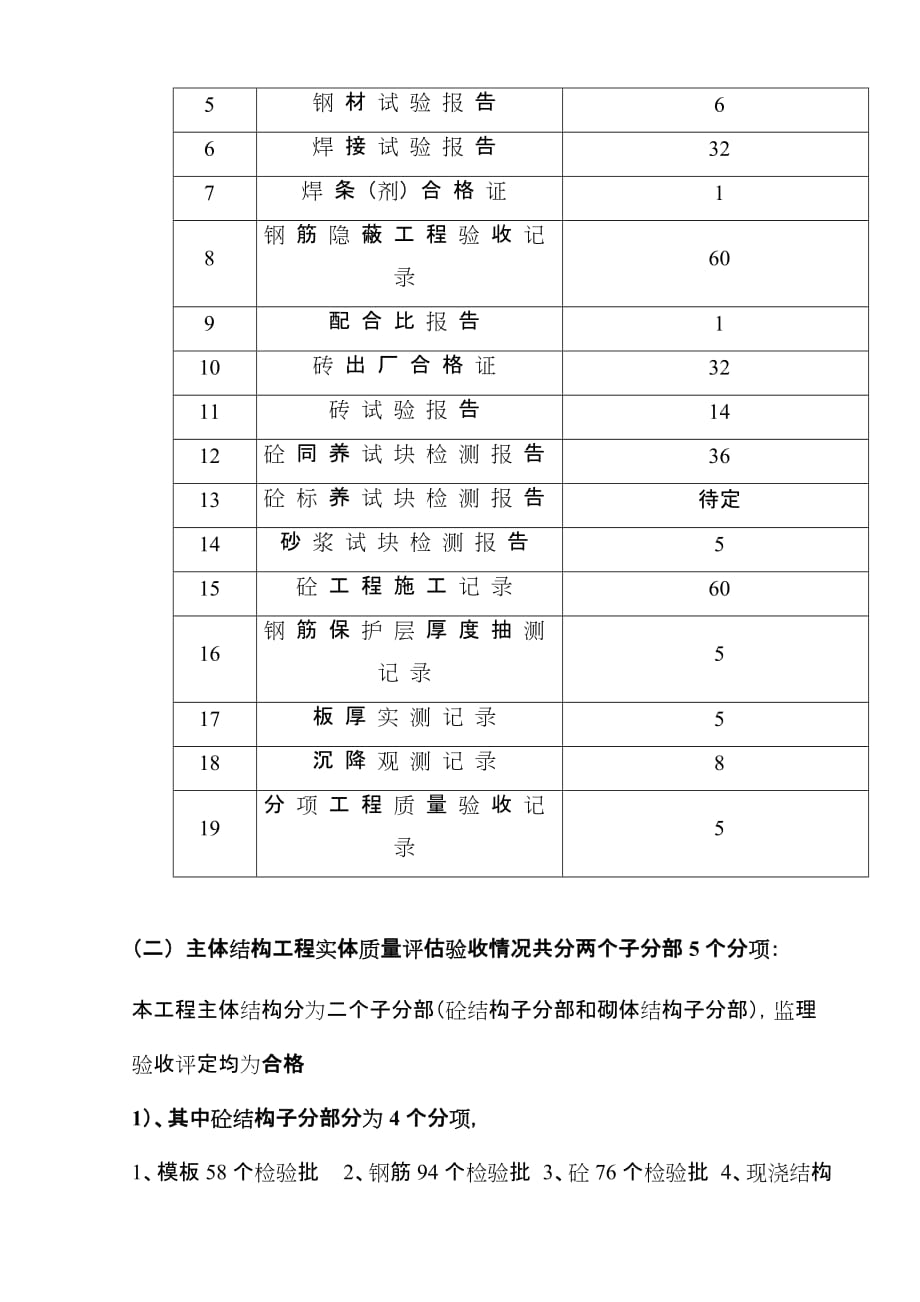 汇景二期主体结构4层以上质量评估报告--_第4页