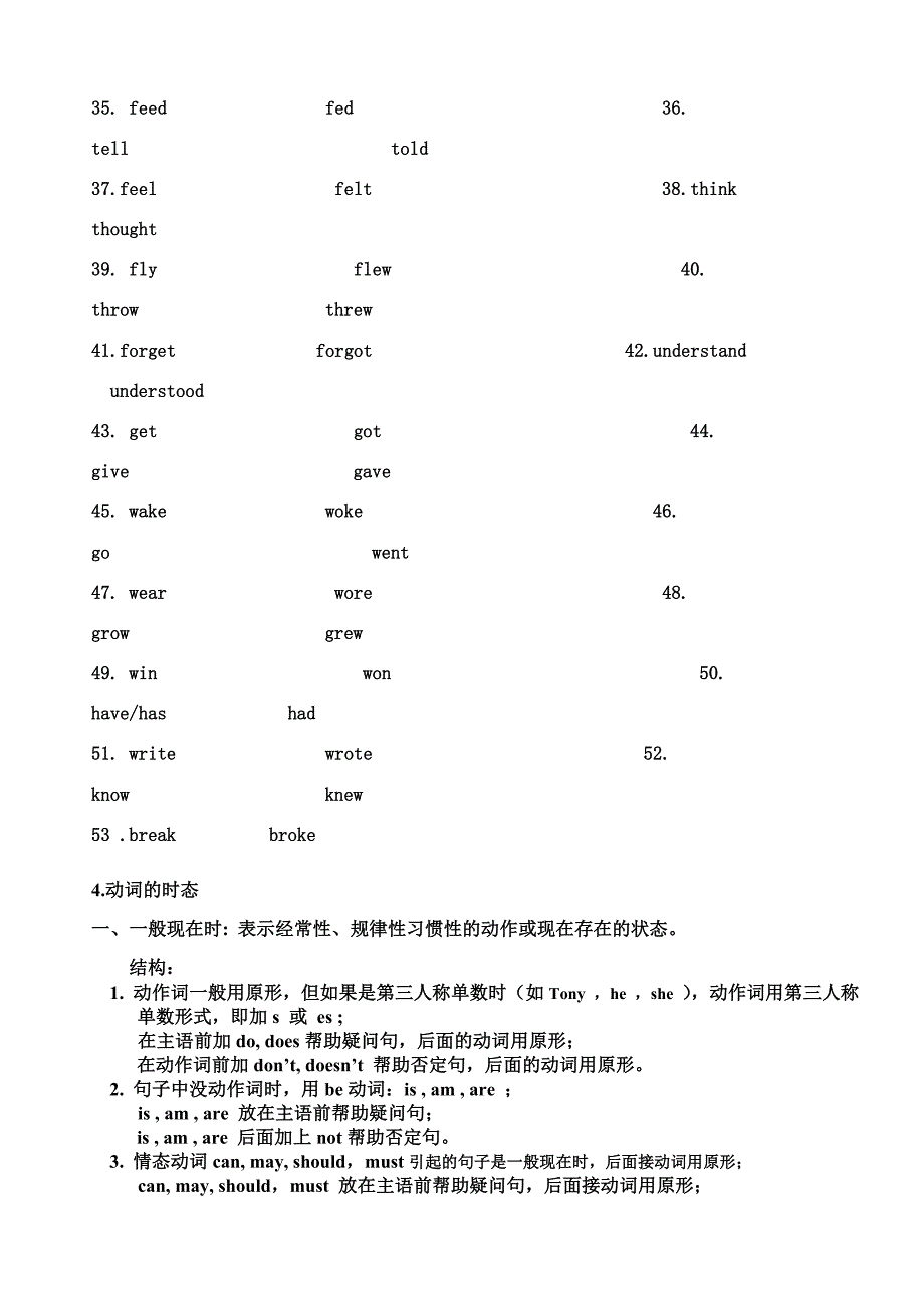 {精品}小学英语动词及专项训练._第3页