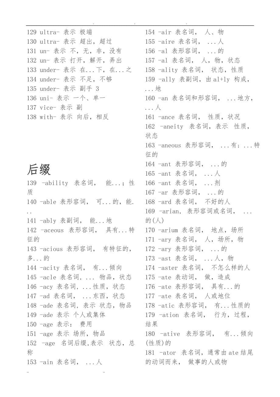 英语中常见词根、前缀及后缀(中文翻译打印版)_第5页