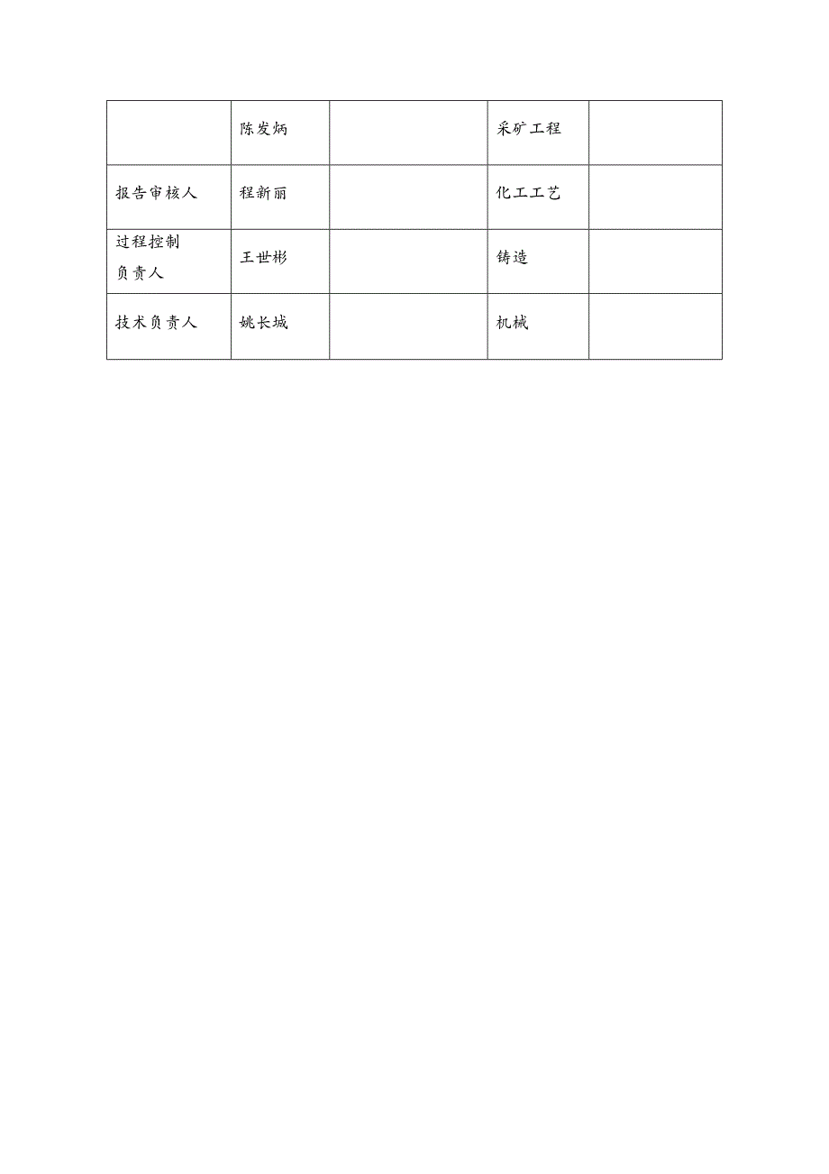 {冶金行业管理}宜都市鹰子石矿业公司安全现状评价报告1_第3页