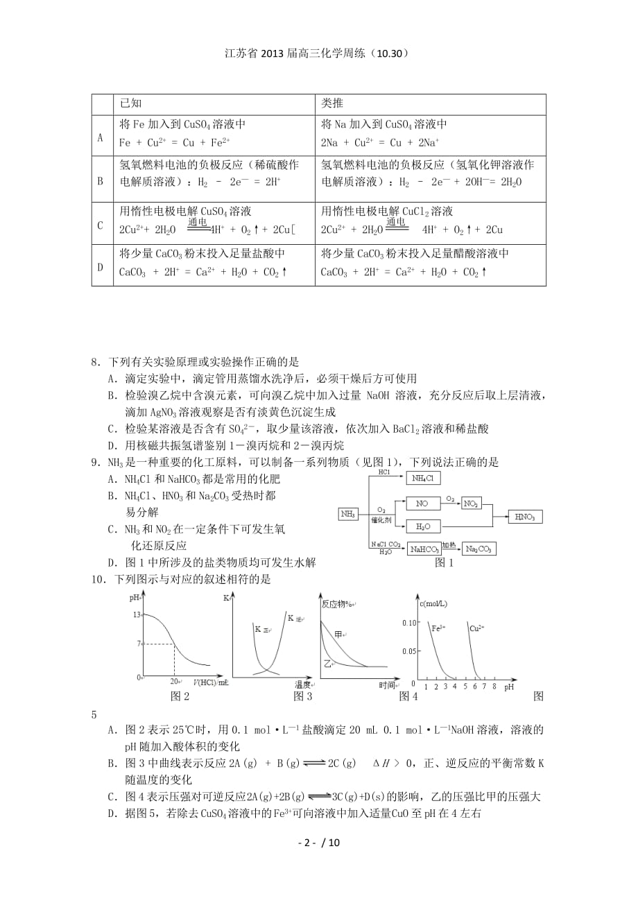 江苏省高三化学周练（10.30）_第2页