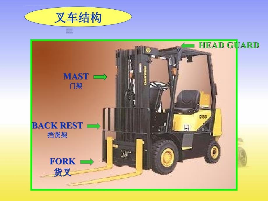 2019叉车安全教育课件_第4页