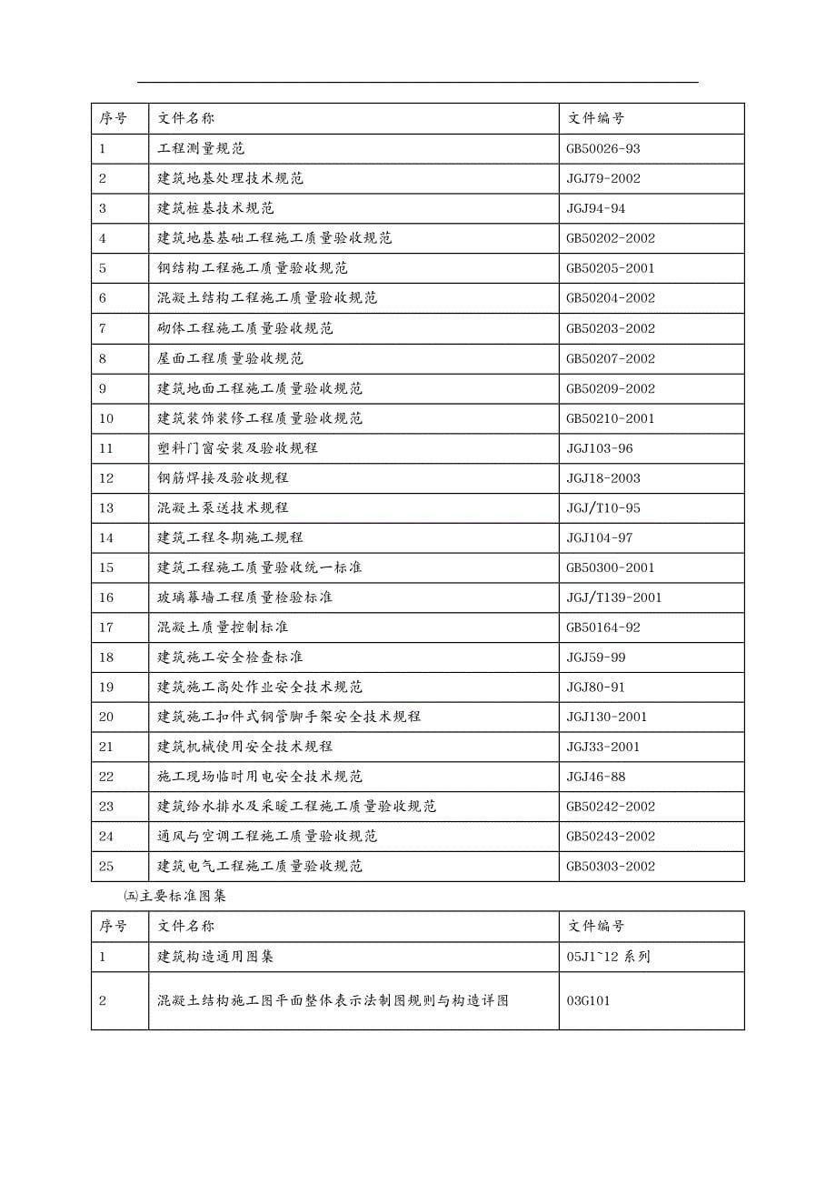 {工程设计管理}施工组织天津某新校区群体工程施工组织设计_第5页