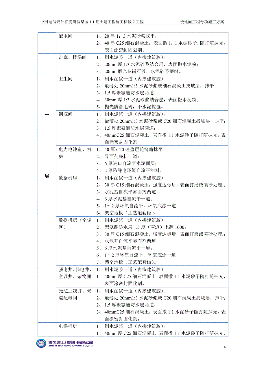 楼地面工程施工方案--_第4页