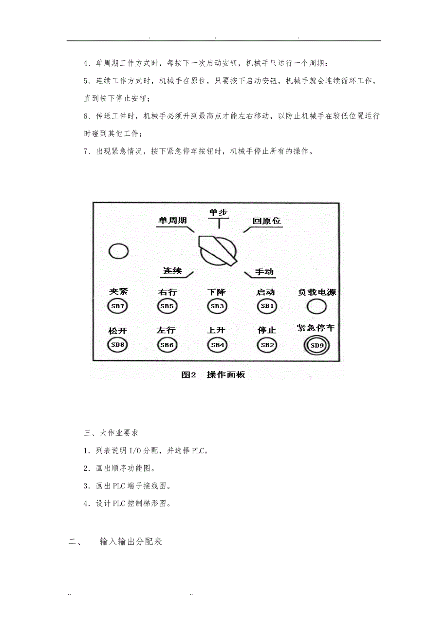 气动机械手操作控制装置_第3页