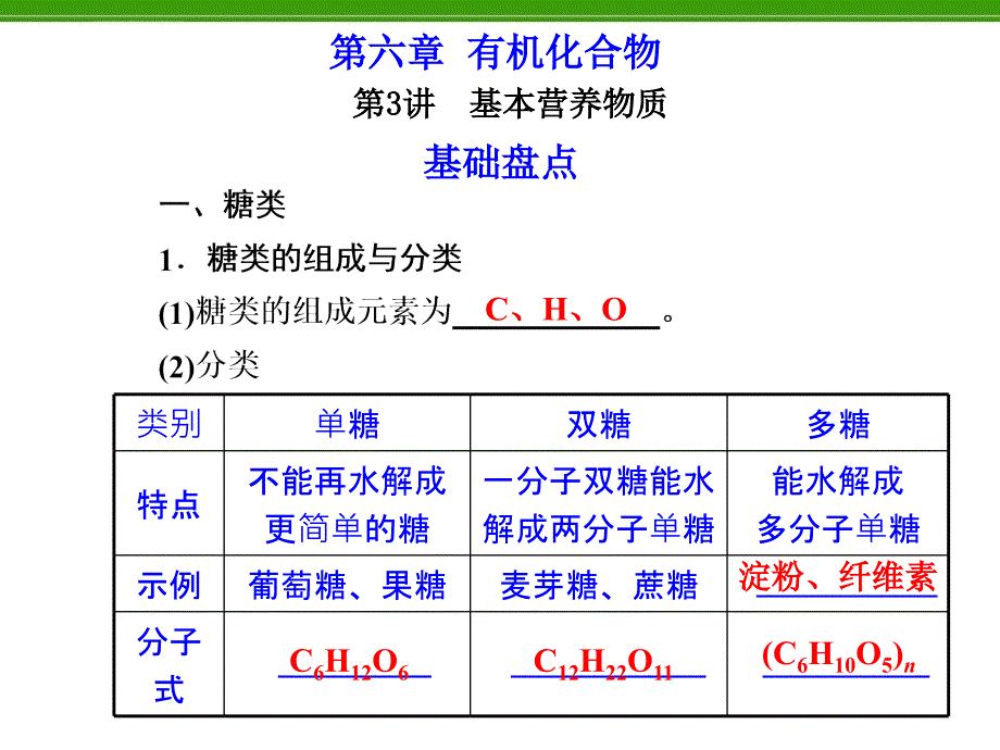 化学复习：第6章 第3讲 基本营养物质课件_第1页