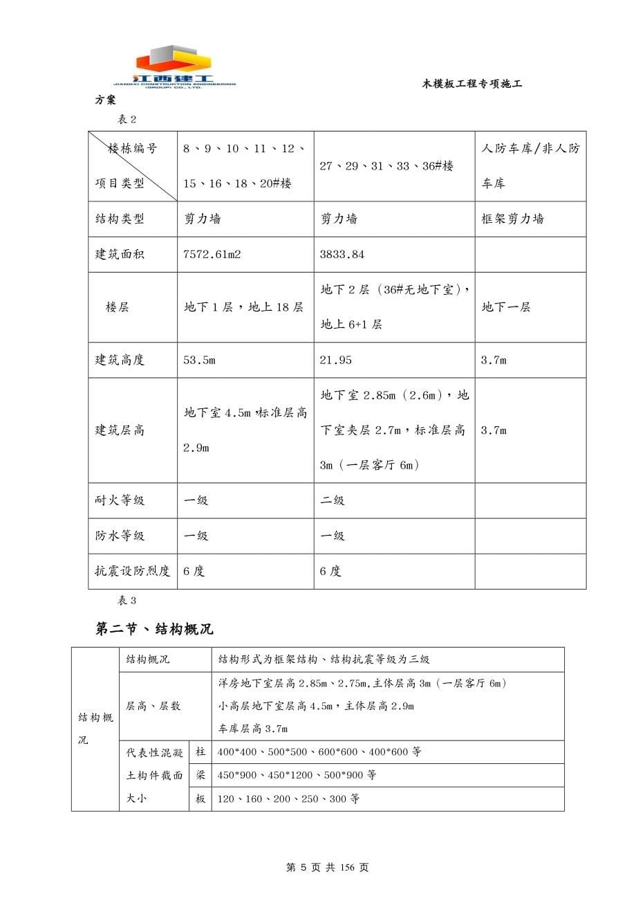 {企业通用培训}地下室高大模板施工讲义_第5页