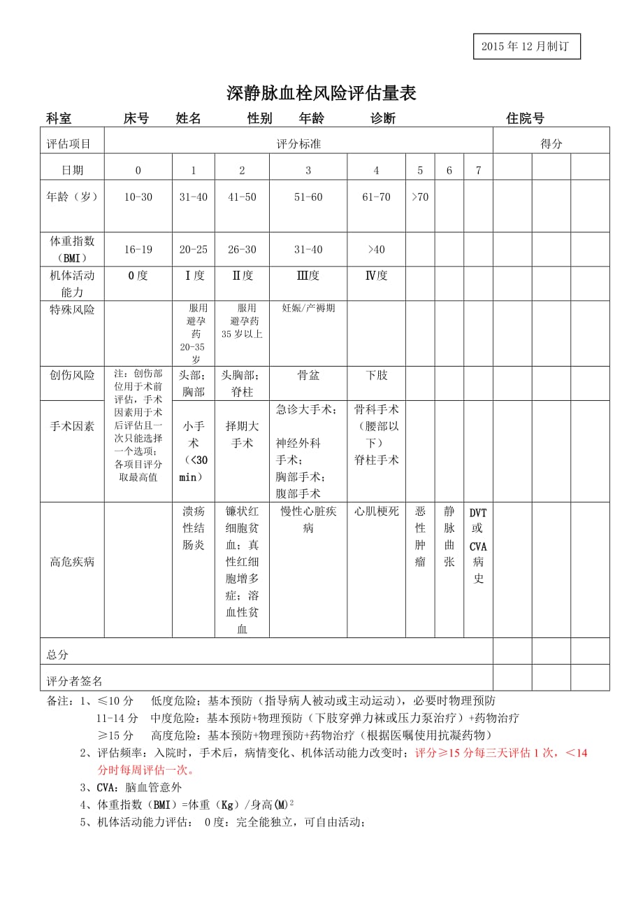 深静脉血栓风险评估表--_第1页