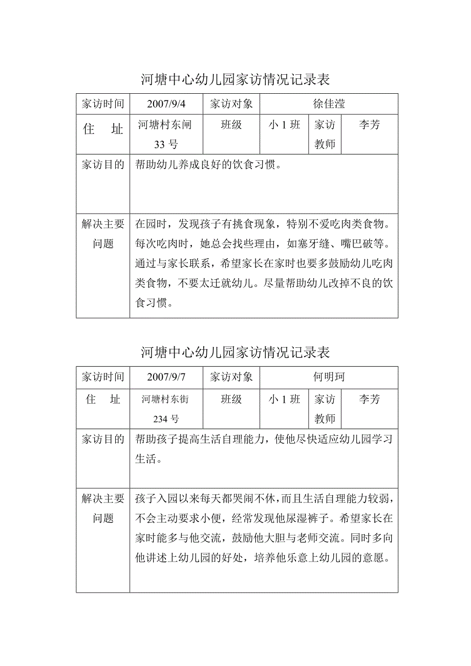 {精品}心幼儿园家访情况记录表._第1页