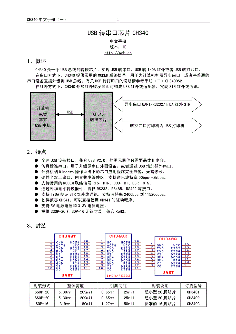 {精品}CH340 USB转串口IC 中文资料._第1页