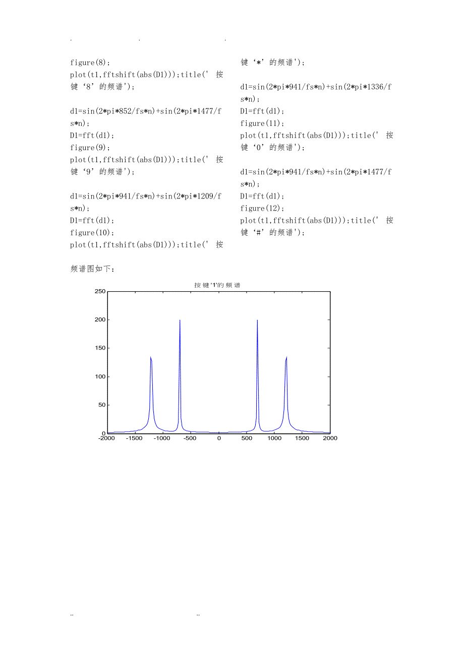 数字信号处理实验报告--电话拨号音合成与识别_第2页