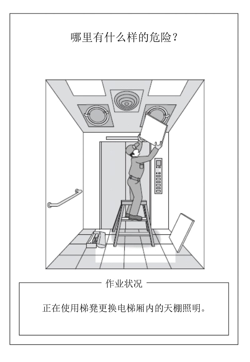 {精品}危险预知(KYT)训练的情景图片._第1页