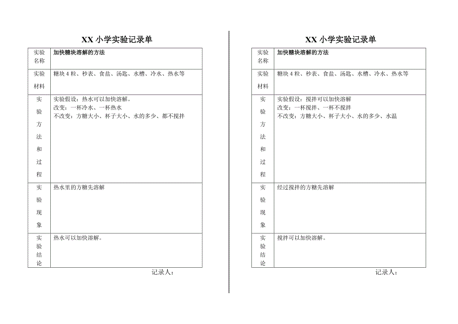 小学科学实验记录单-最新精编_第1页