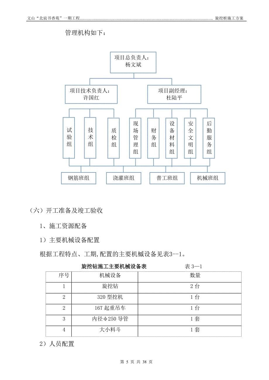 旋挖桩专项施工方案-_第5页