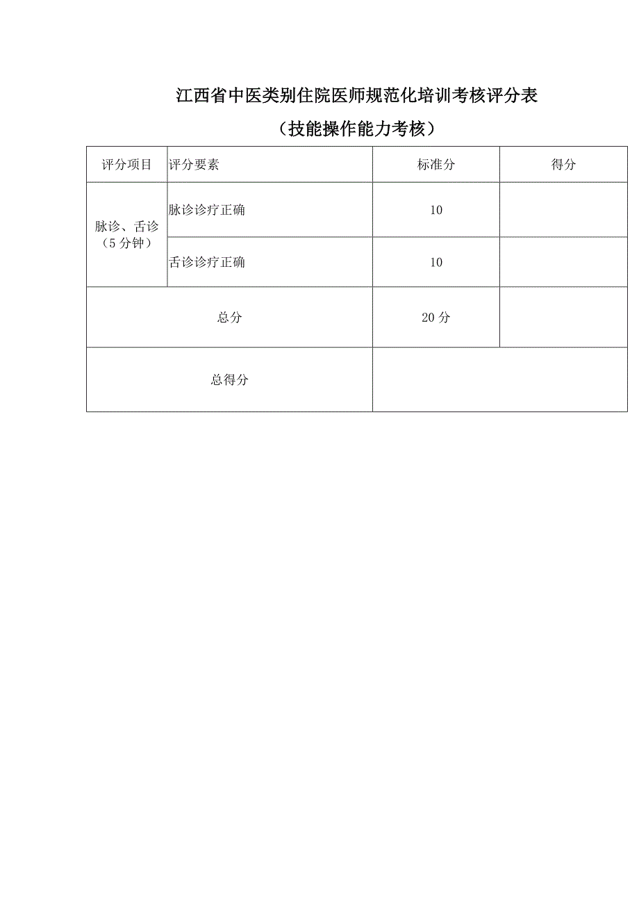 540编号规培技能评分标准_第3页