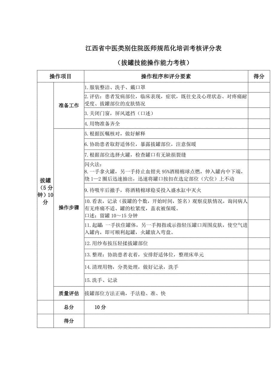 540编号规培技能评分标准_第5页