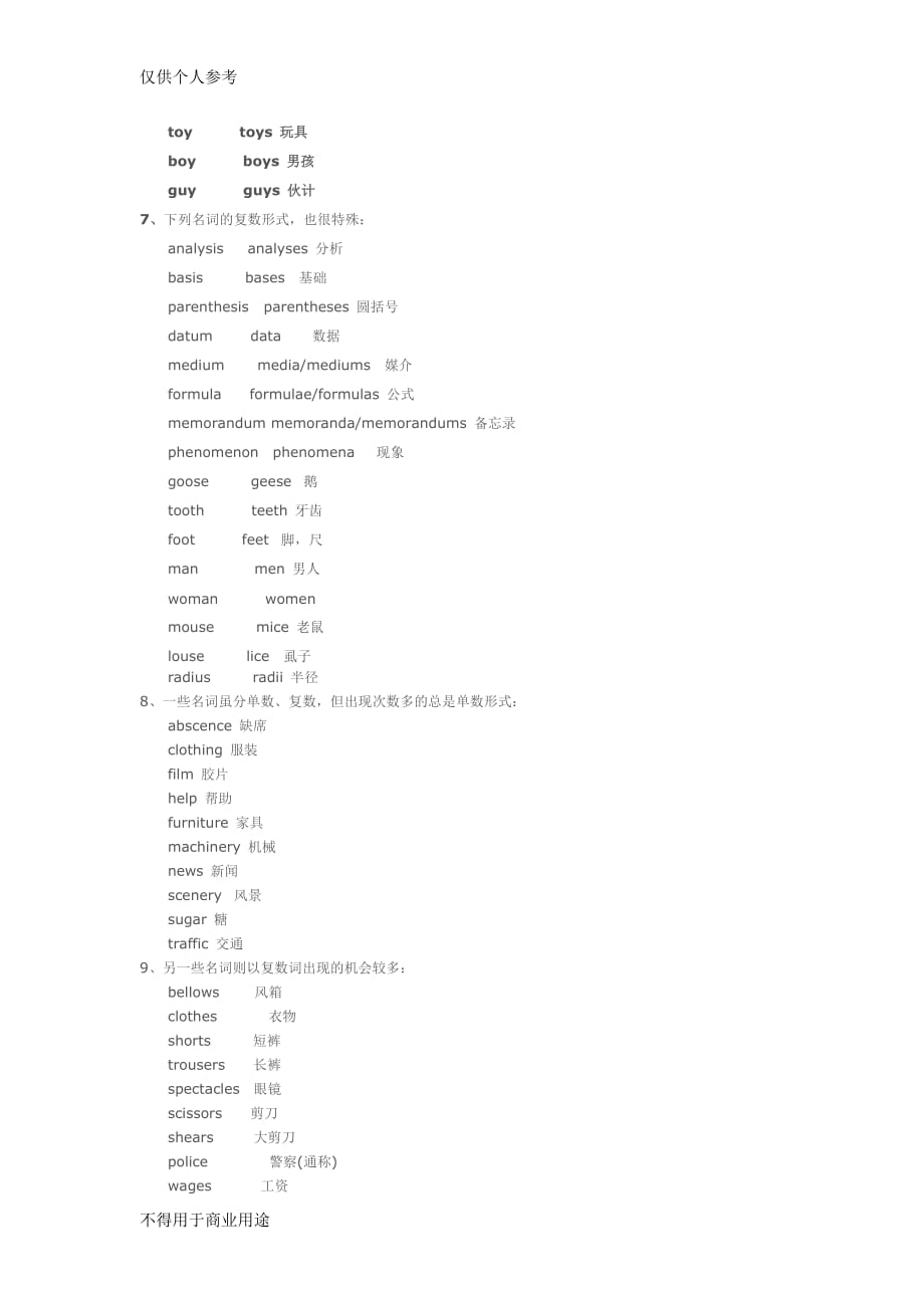 英语名词改复数的方法-_第2页