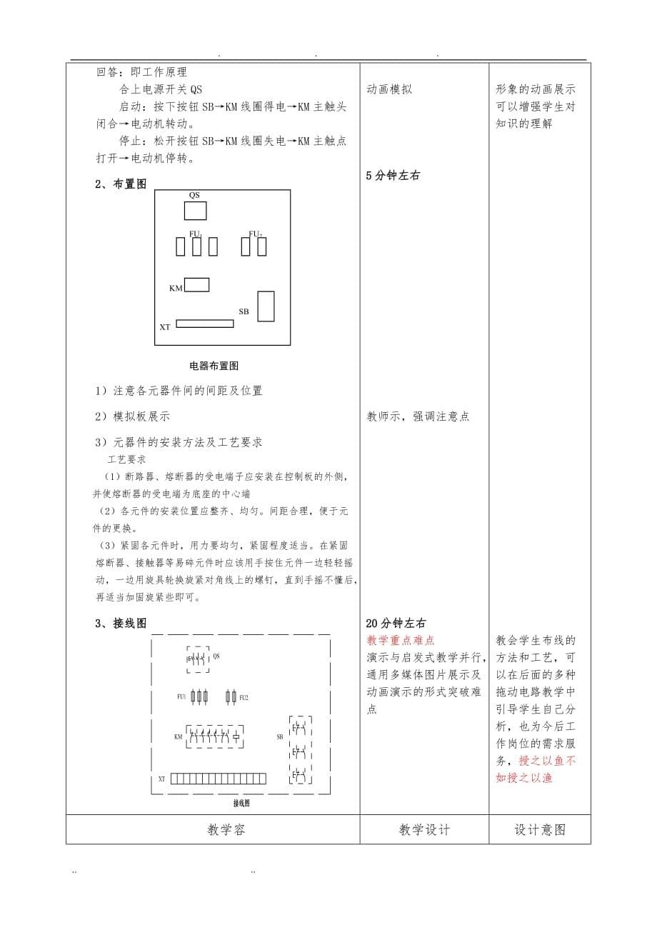 点动控制线路的安装与调试教（学）案_第5页