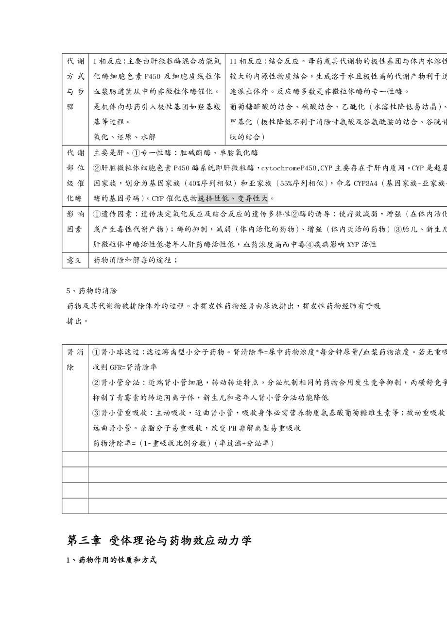 {医疗药品管理}药理学pharmacology华西药学某某某级_第4页