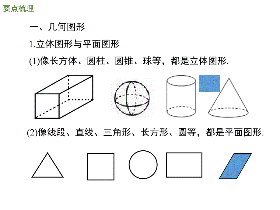 几何图形的初步认识复习课件_第2页