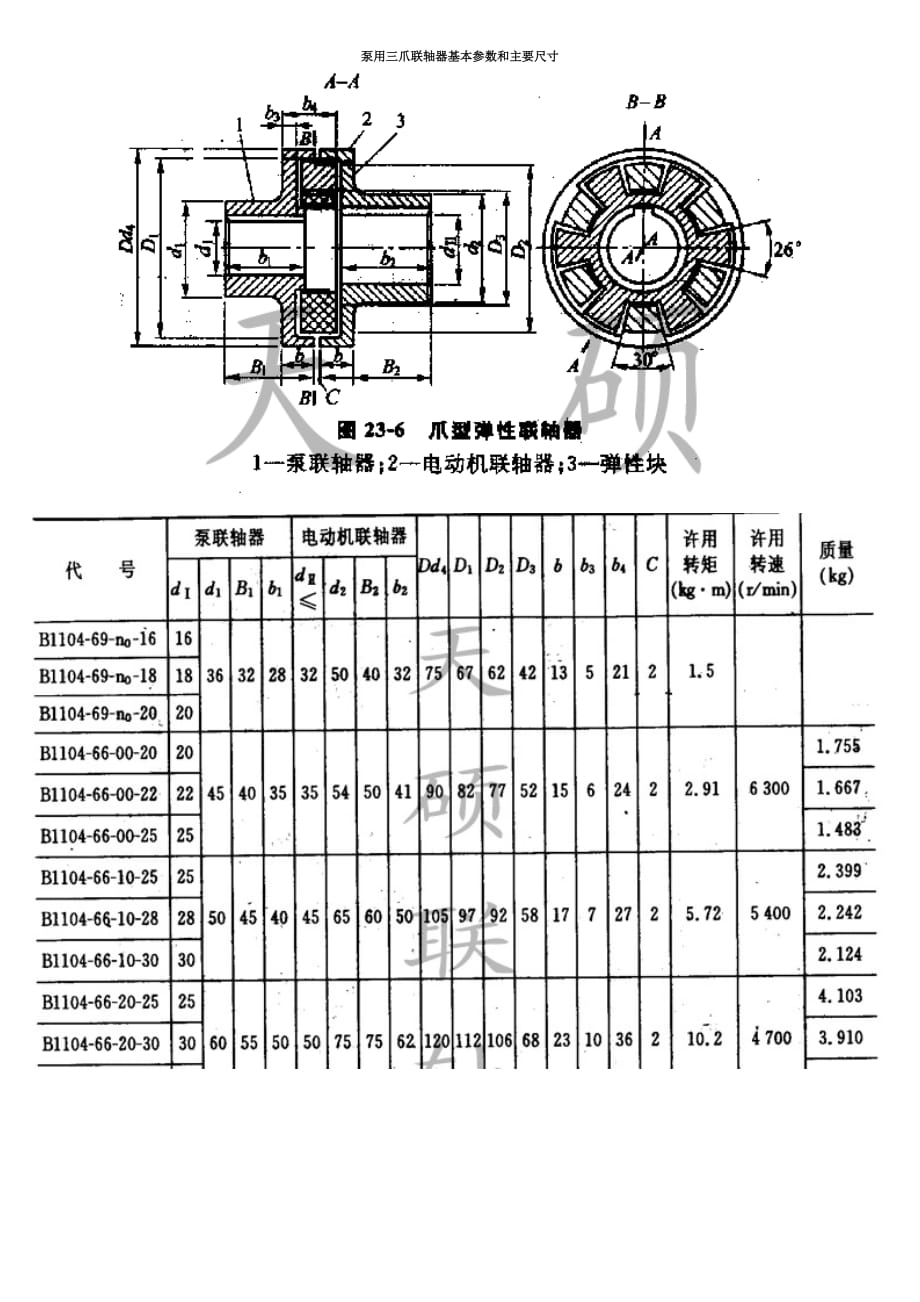 泵用三爪联轴器基本参数和主要尺寸-_第1页