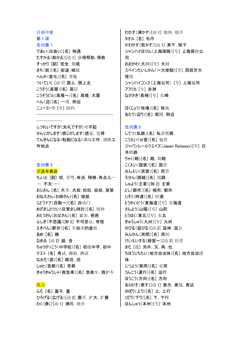 新版标准日本语中级单词._第1页