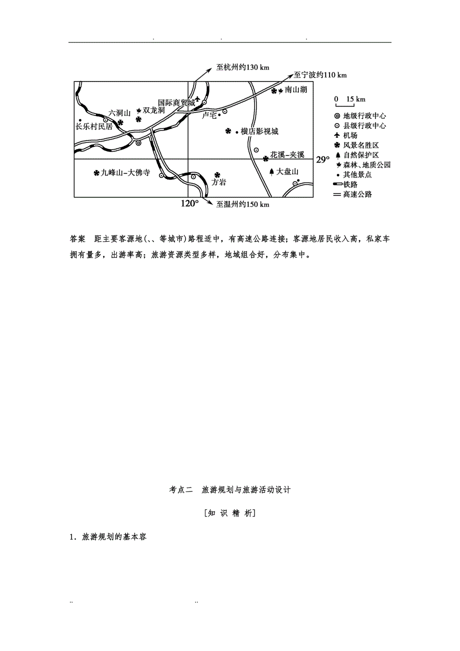 旅游地理 常考知识点_第3页