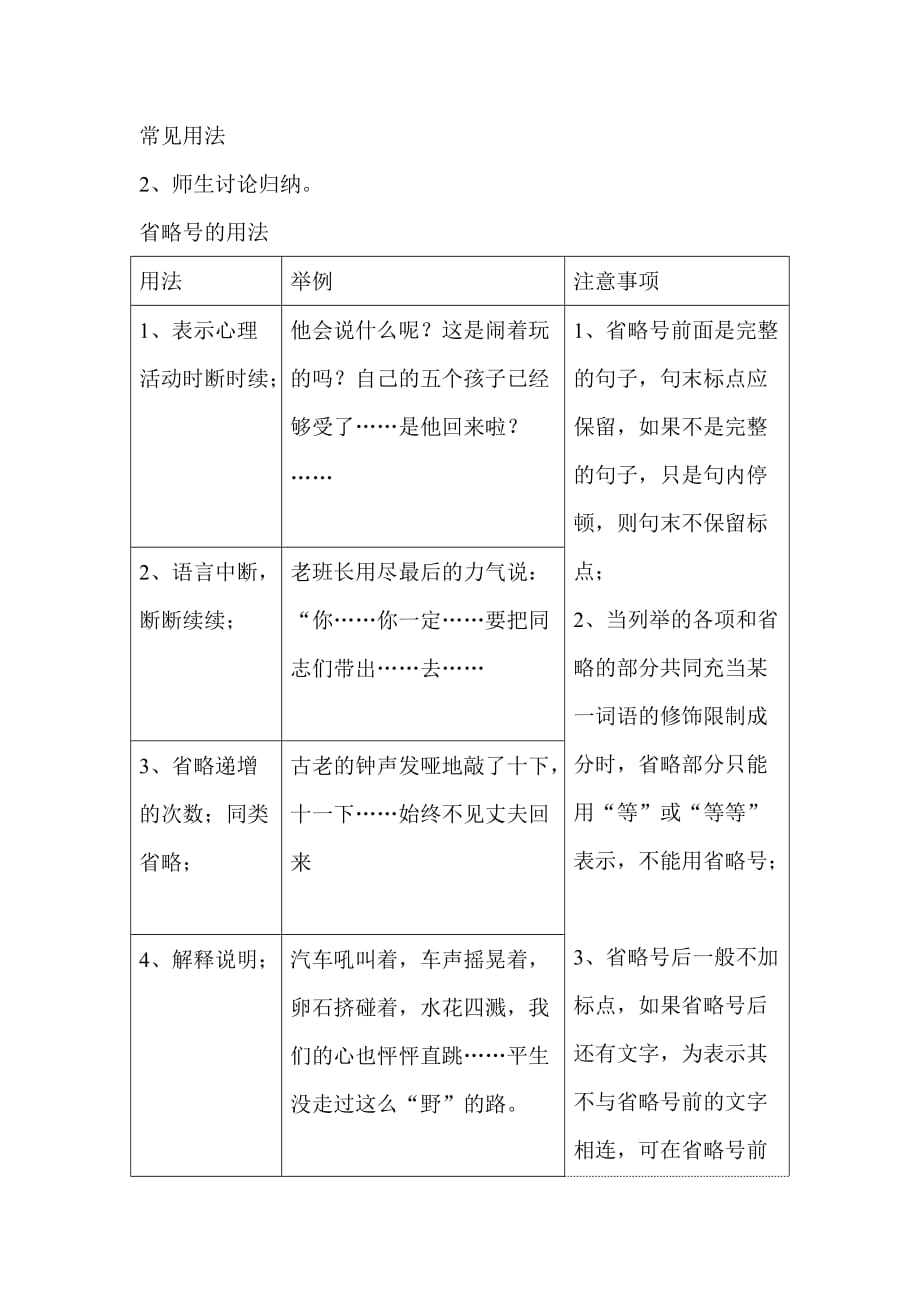 省略号用法教学设计-_第2页