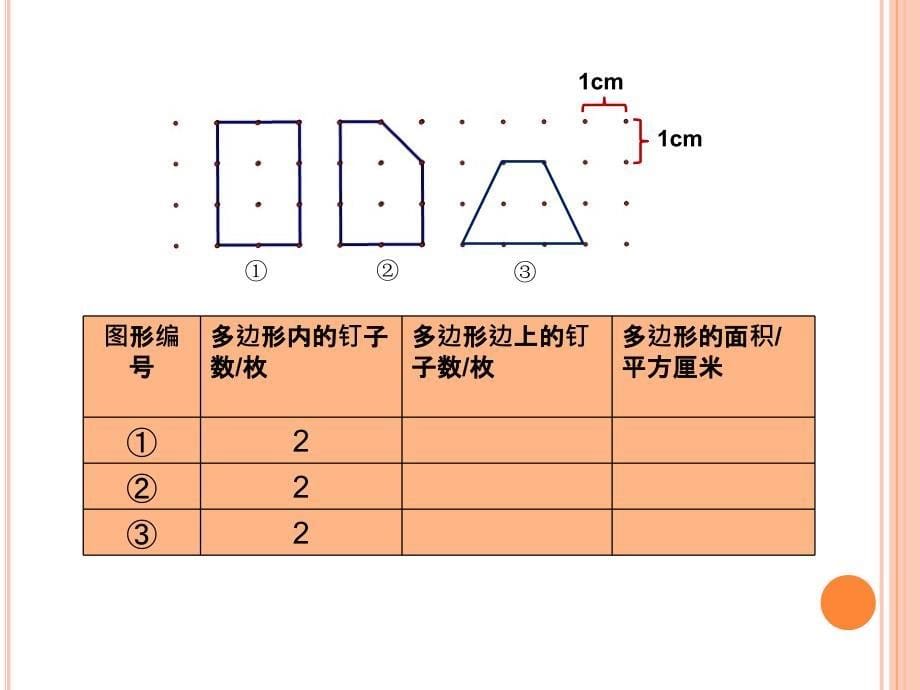 五年级上册数学课件-2 钉子板上的多边形丨苏教版 (共16张PPT)_第5页