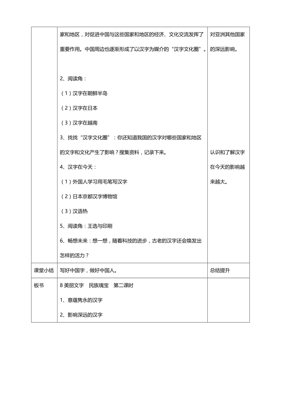 部编版道德与法治五年级上册8美丽文字民族瑰宝第二课时教案_第3页