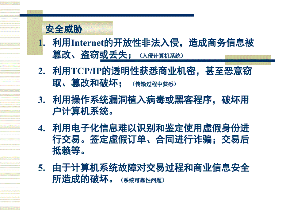 电子商务安全体系课件_第4页