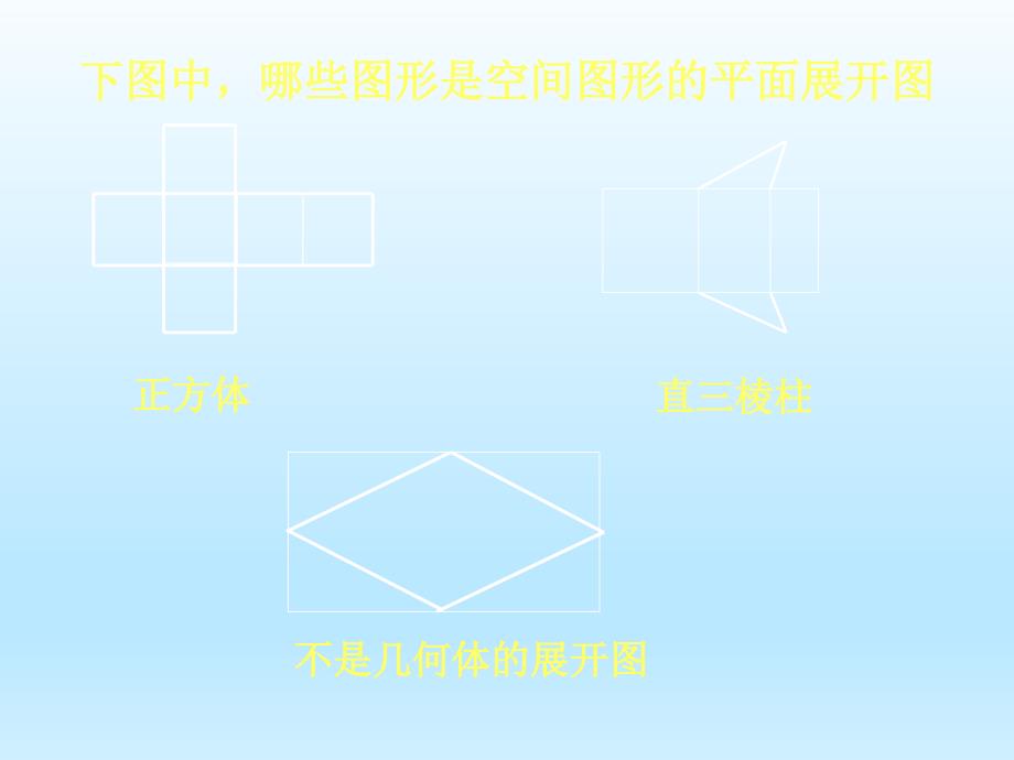 人教版高中数学课件棱柱、棱锥、棱台的表面积_第4页