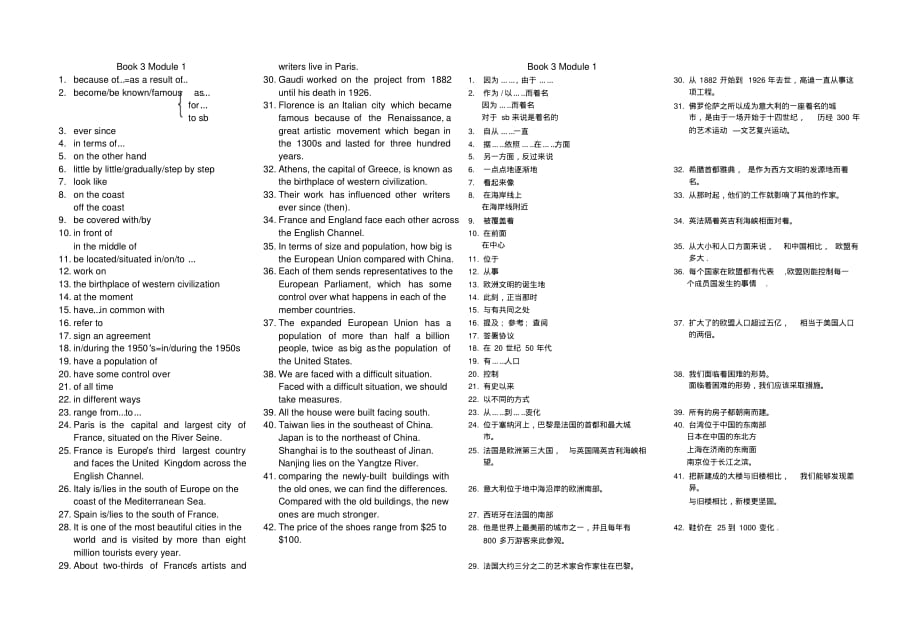 高一英语外研版必修三1---6模块重点短语与句型总结[借鉴]_第1页