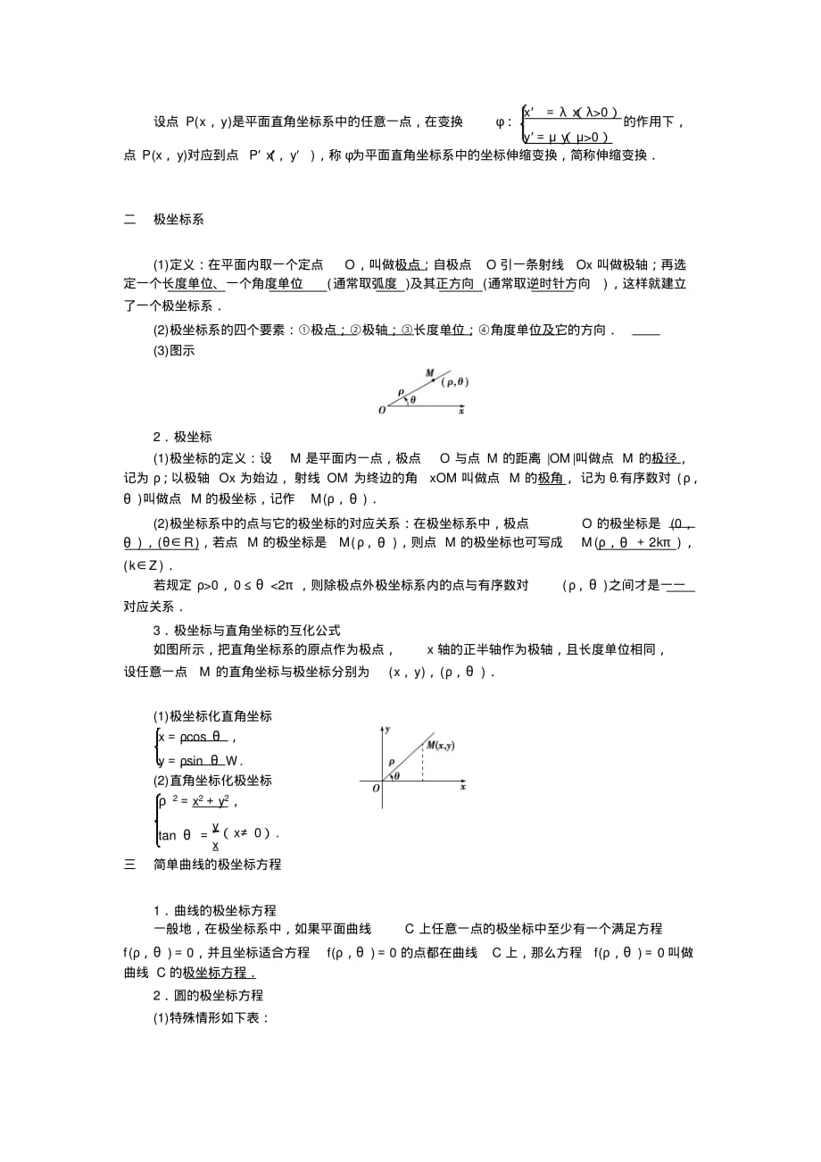 高中数学选修4-4知识点清单[汇编]_第2页