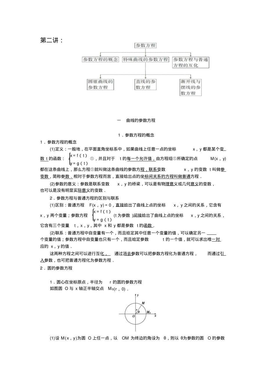 高中数学选修4-4知识点清单[汇编]_第5页