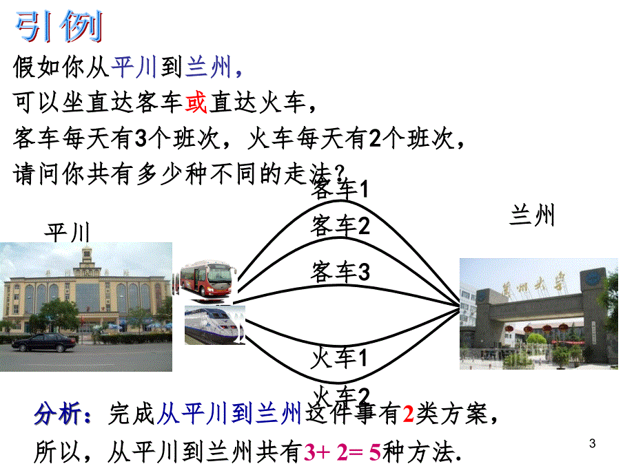 分类加法计数原理与分步乘法计数原理(优质课)（课堂PPT)_第3页