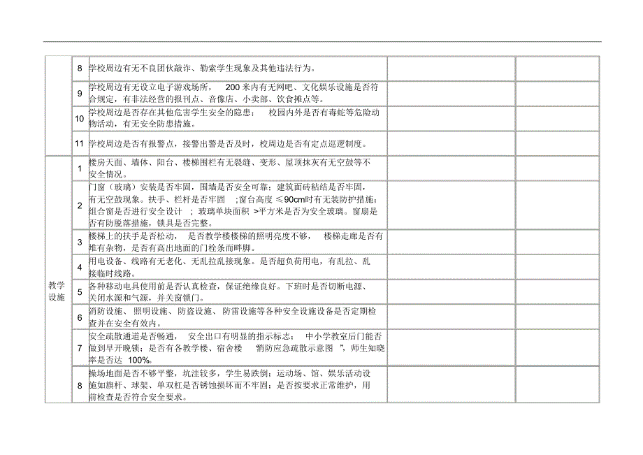 小学安全隐患排查表[汇编]_第2页