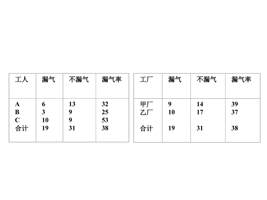 第六章质量分析方法精编版_第4页