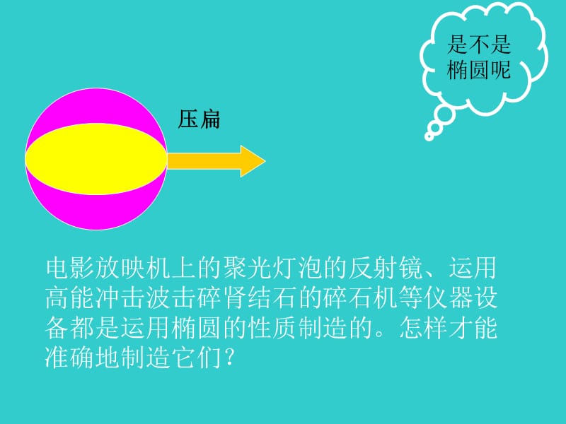 高二数学椭圆的标准方程课件 新课标_第4页