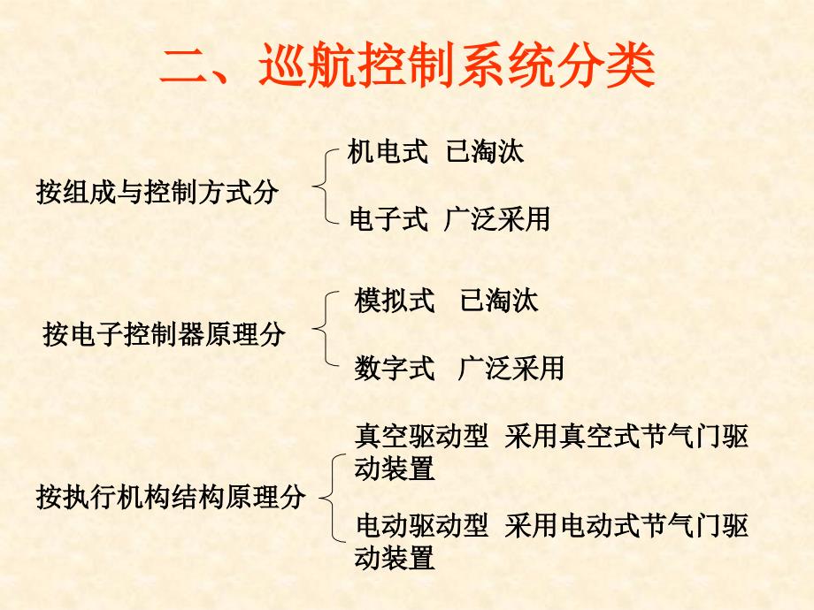 汽车巡航控制系统PPT_第3页