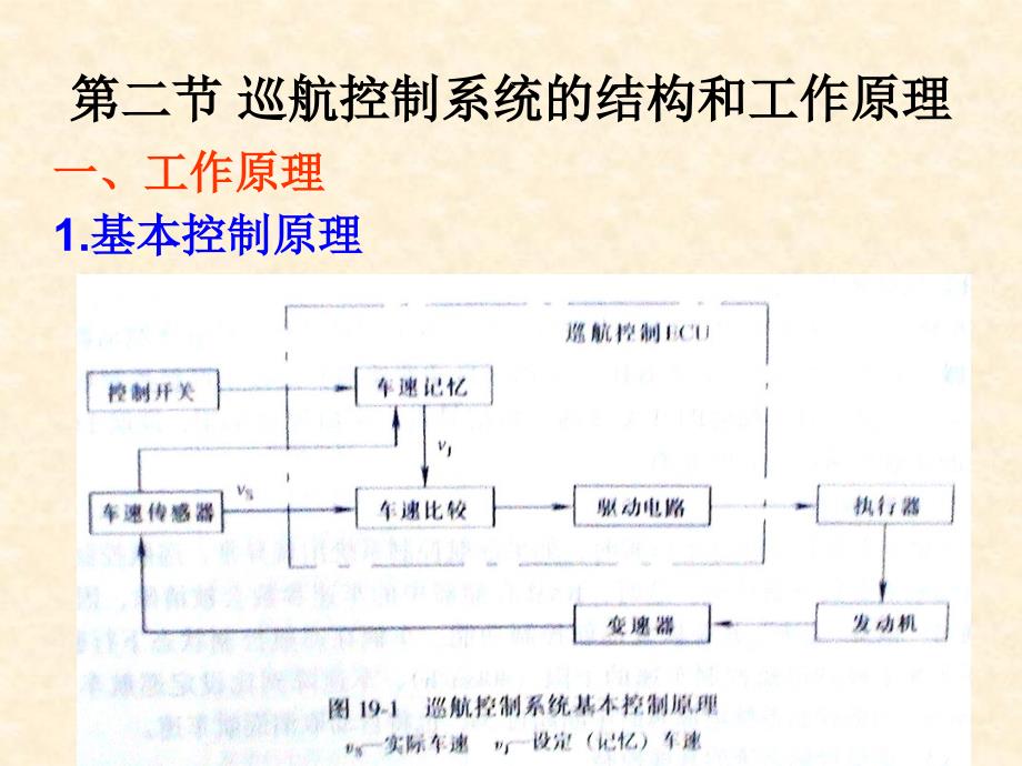 汽车巡航控制系统PPT_第4页