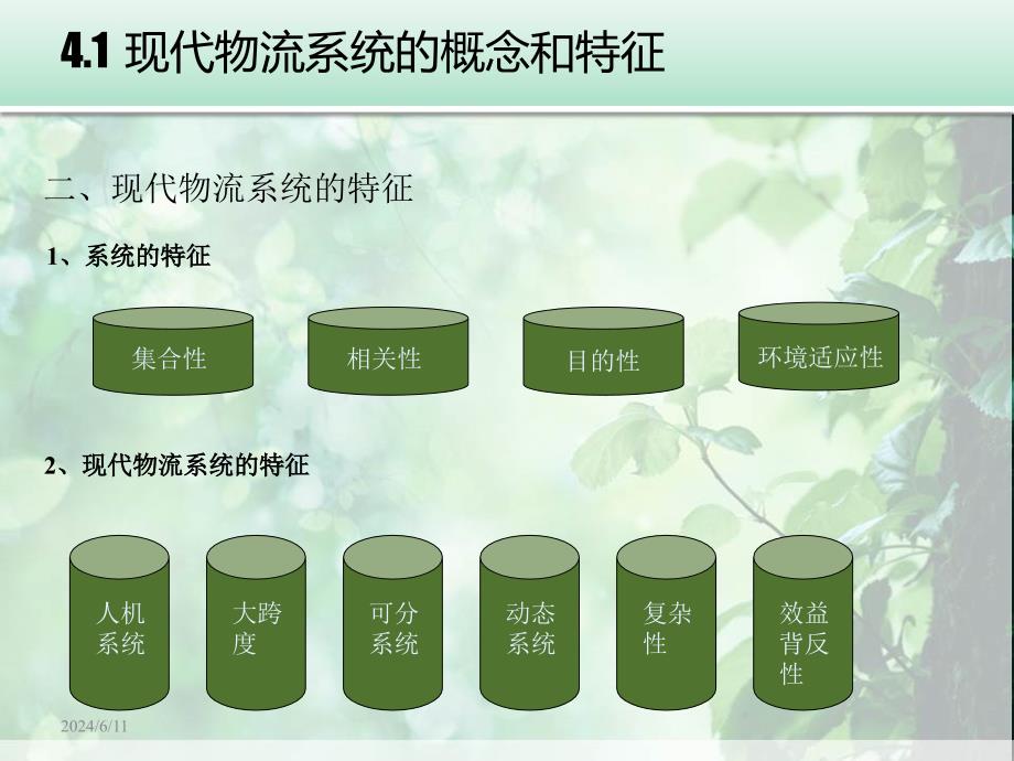 电子商务物流与配送(三)课件_第3页