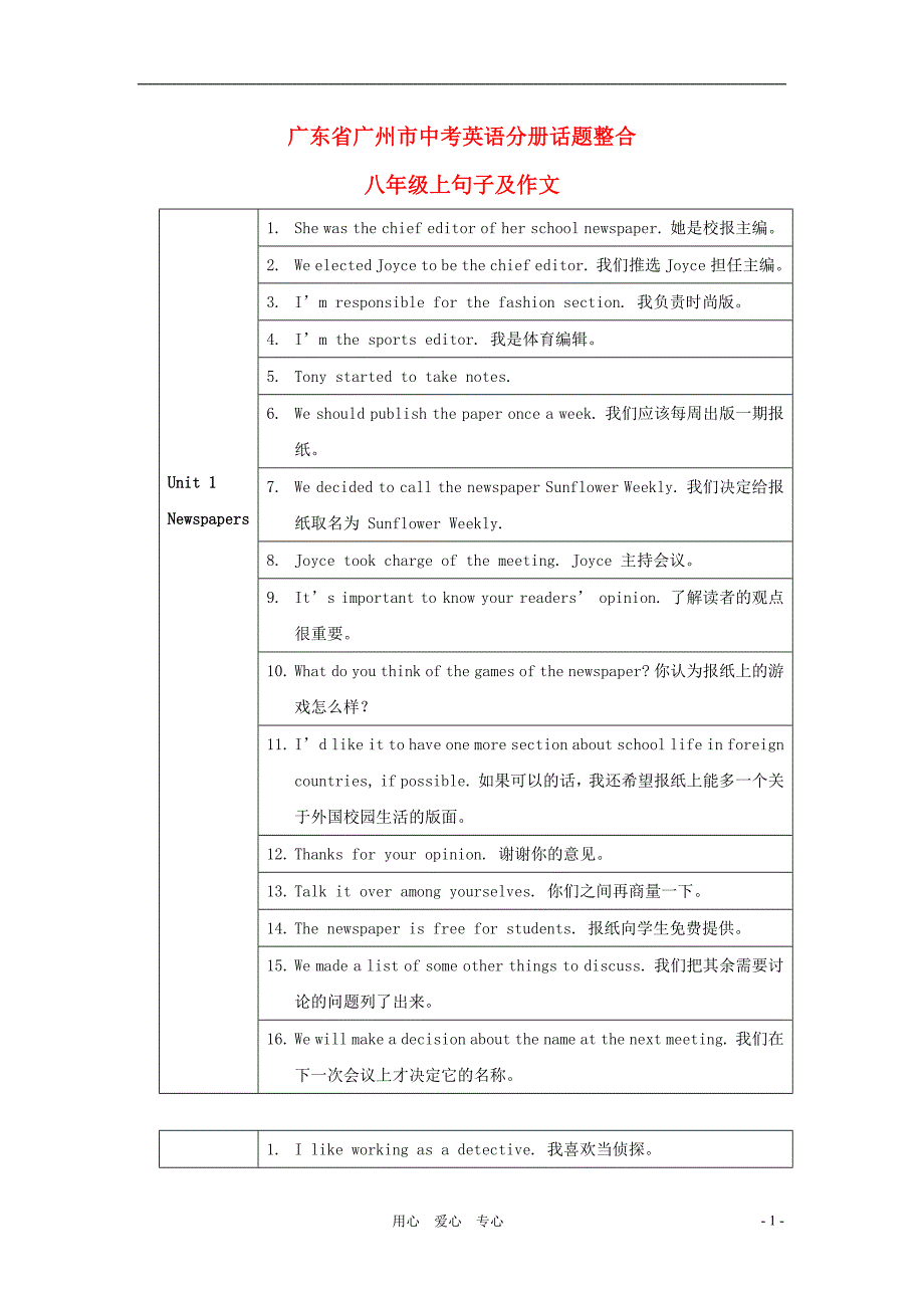 9271编号广东省广州市中考英语分册话题整合 八年级上句子及作文 牛津版_第1页